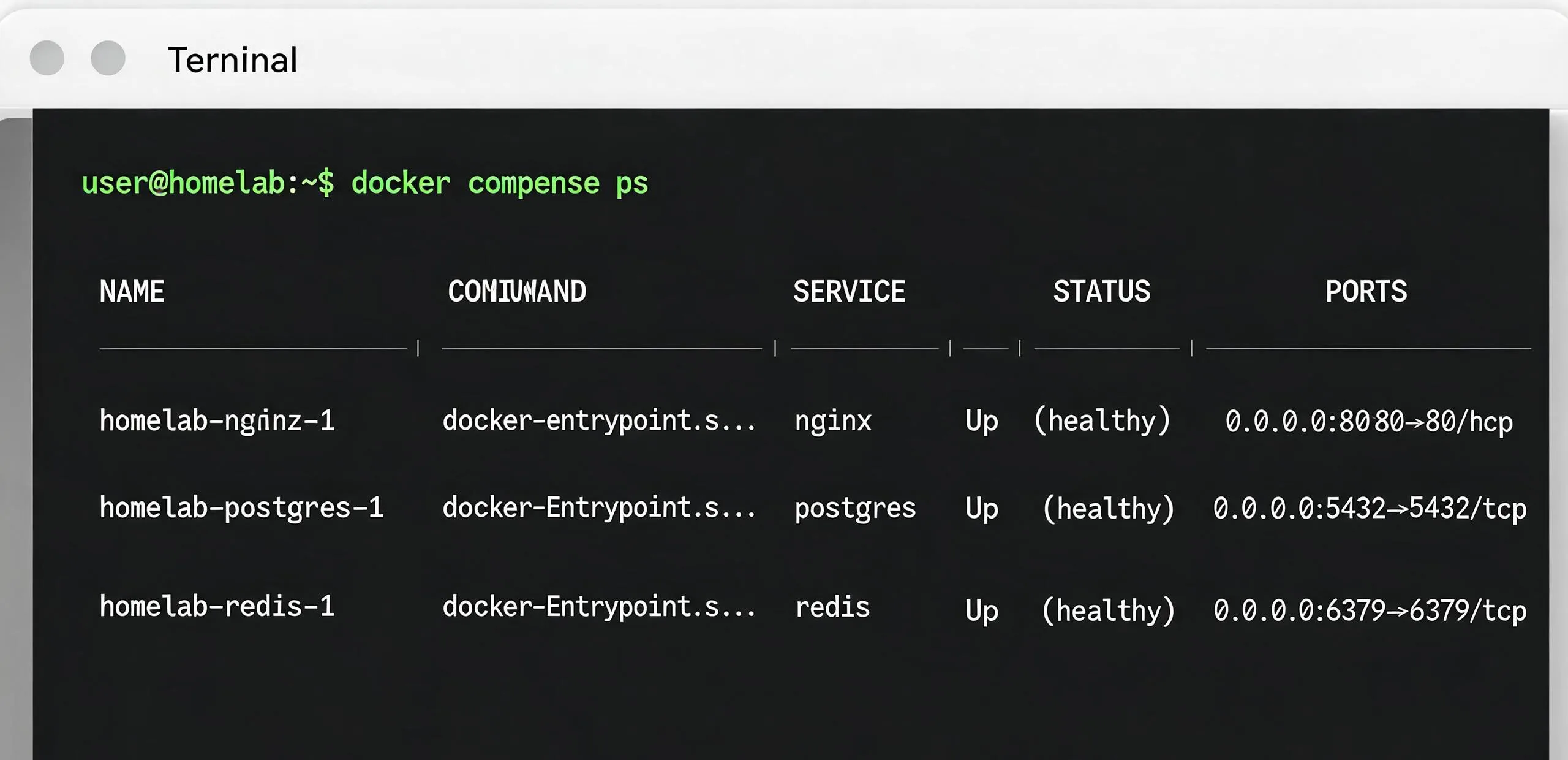 Docker Compose ps output showing three healthy containers: nginx, postgres, redis
